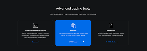 Advanced Trading Tools and Software Tailored for Success