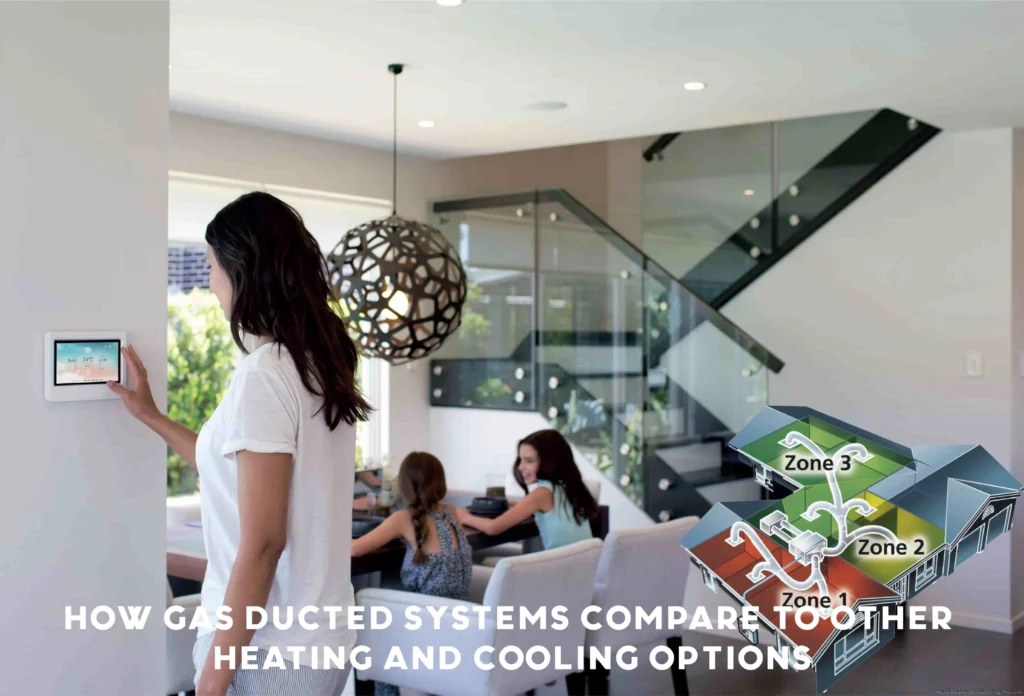 Gas Ducted Systems